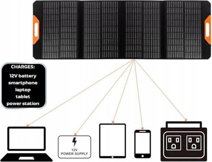 Actual product image Neo Tools Portable Solar Battery (140 W, 4.40 kg)
