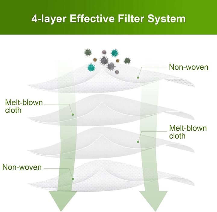 Produktbild KGC Ersatzbeutel (10x)