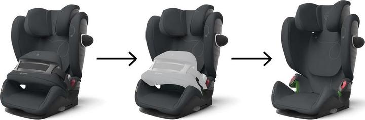 Produktbild Cybex Pallas G (Kindersitz, ECE R129/i-Size Norm)
