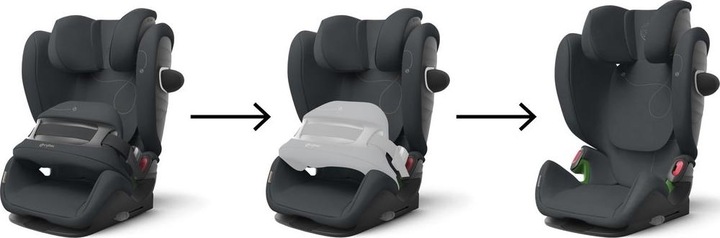Image du produit Cybex Pallas G i-Size (Siège pour enfant, Norme ECE R129/i-Size)