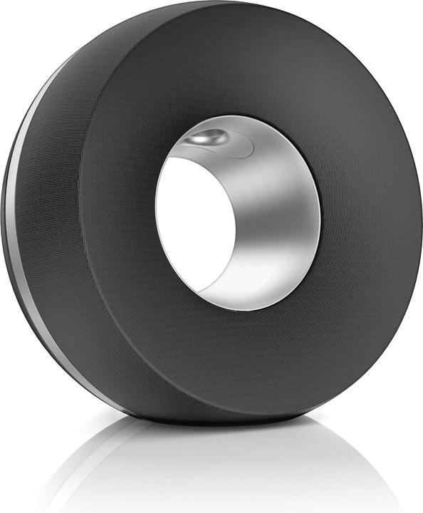 Philips Fidelio DS3800W (Elektrische stroom)
