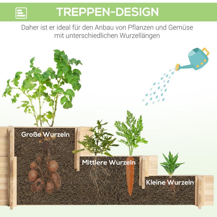 Produktbild Outsunny Stufenbeet mit Holzrahmen
