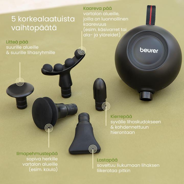 Actual product image Beurer MG 101 (5 Steps, 120 min)