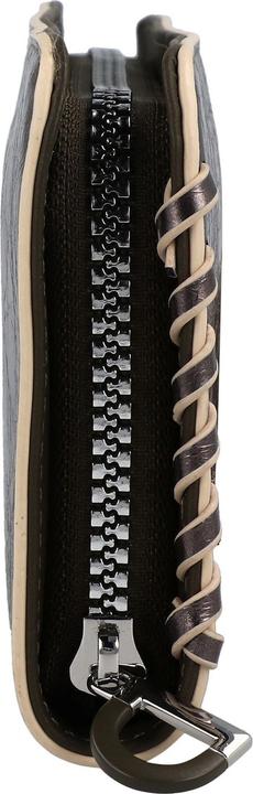 Actual product image Desigual Capsule Tiny Zip Fiona