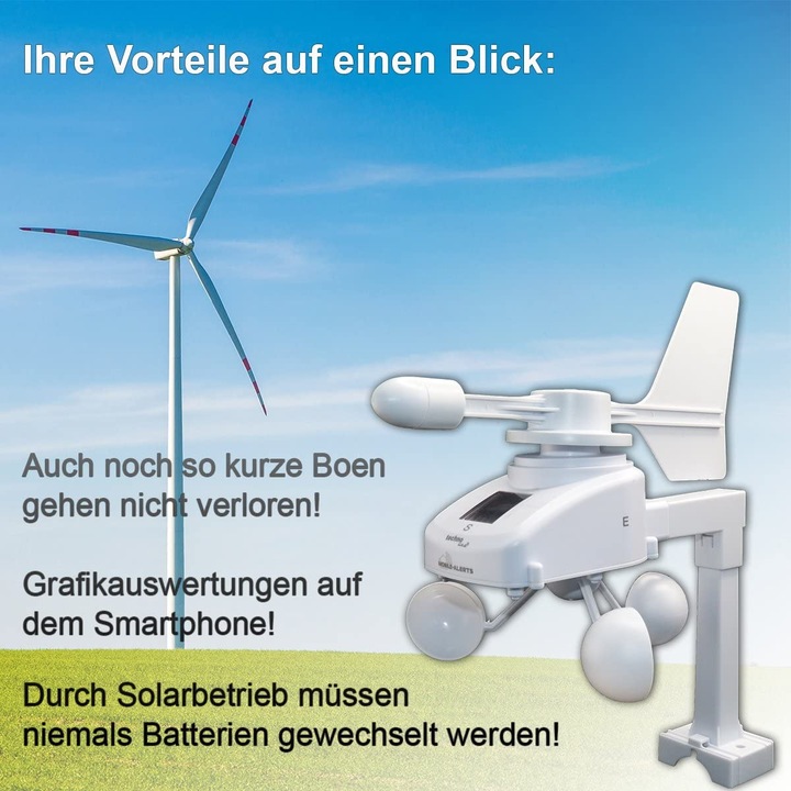 Actual product image Technoline Anemometer