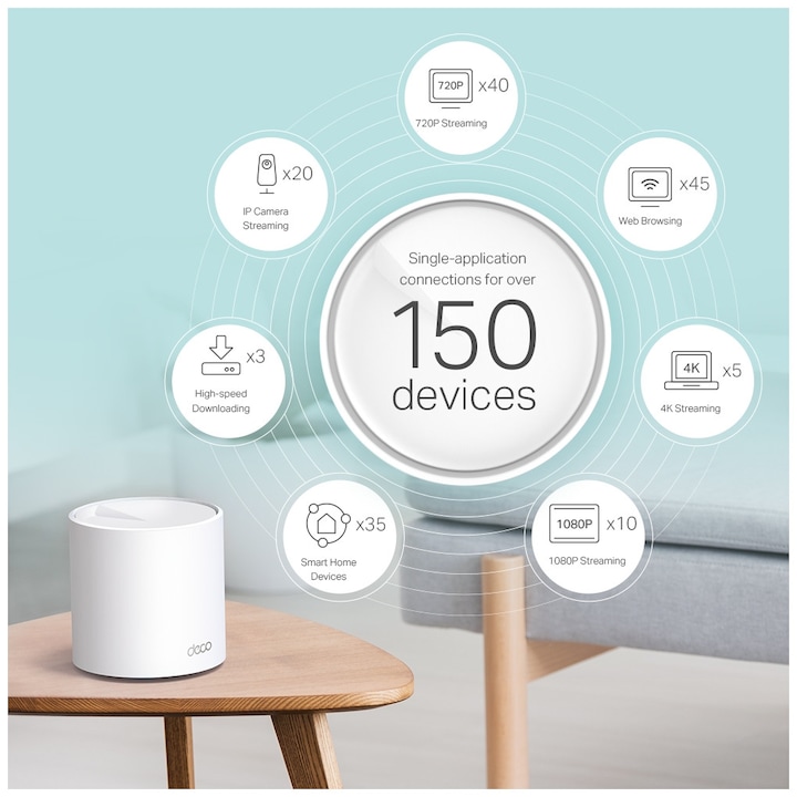 Actual product image TP-Link Deco X60 (1-pack)