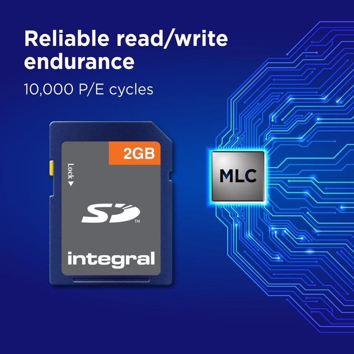 Actual product image Integral Memory SD Card (2 GB, SD)
