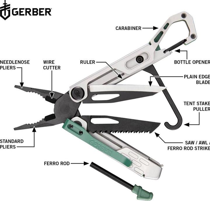 Actual product image Gerber Gear Stakeout Spark Baltic Haze (10 Functions)