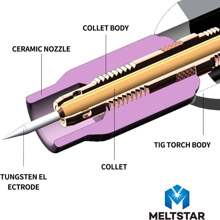 Image du produit Meltstar 10 x Schweisselektroden