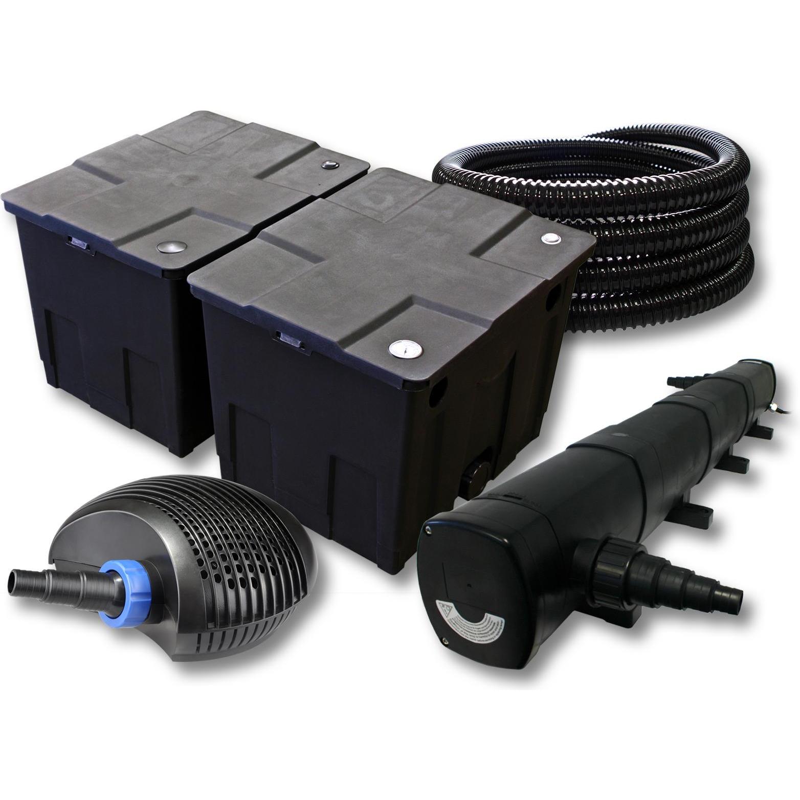 SunSun, Brunnen + Gartenteich, Filter Set 60000l Teich mit 72W Teichklärer,40W ECO Pumpe 25m Schlauch