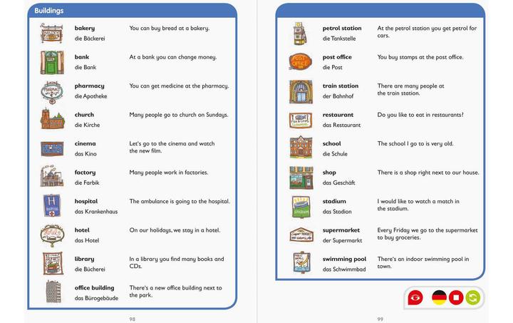 Actual product image tiptoi Grundschulwörterbuch Englisch (German, Nina Dulleck, Jebautzke Kirstin, Kirstin Jebautzke, 2013)