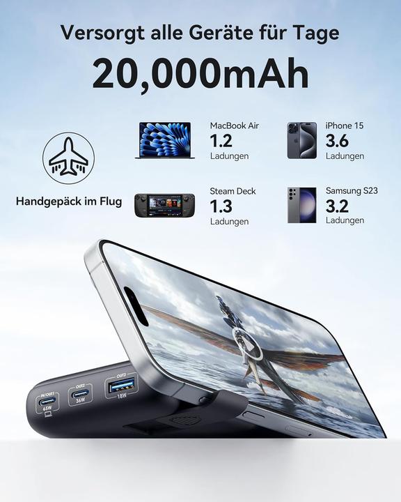 Image du produit INIU Powerbank 20000mAh (20000 mAh, 65 W)