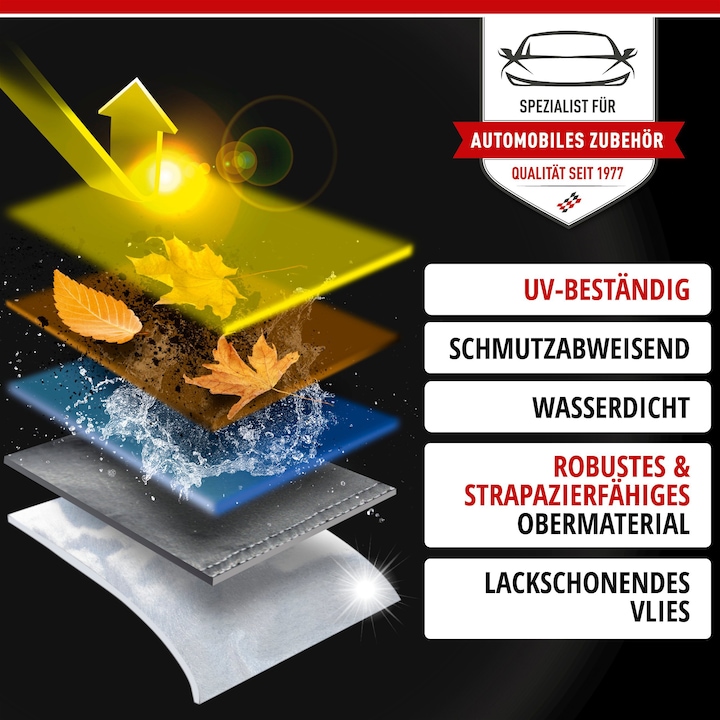 Produktbild Walser All Weather Plus
