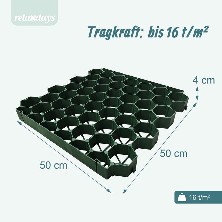 Produktbild Relaxdays Rasengitter-Set (50 cm)