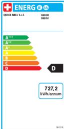 Energie-Label Quick Mill 0993 Elevate R