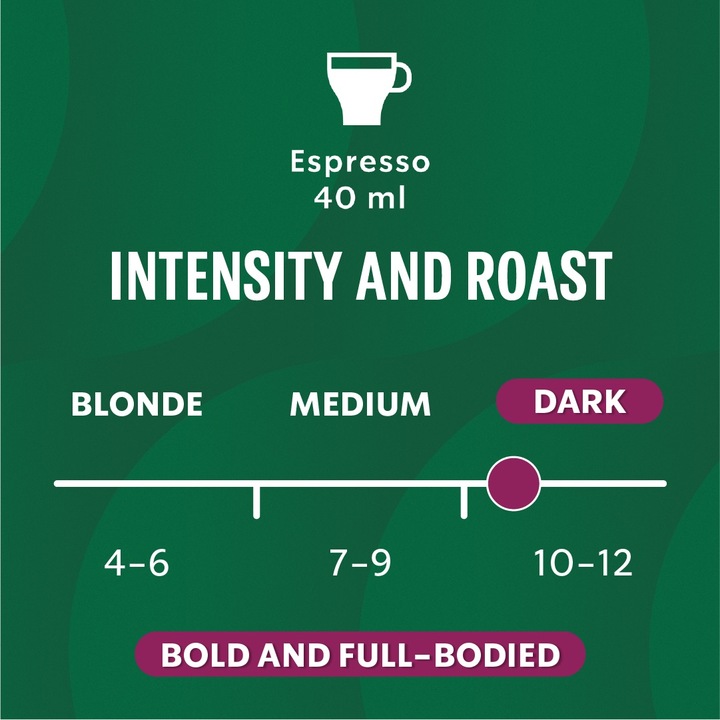 Image du produit Starbucks Sumatra by Nespresso Dark Roasts (10 x Port.)
