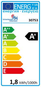 Energie-Label Scharnberger+Hasenbein LED-Reflektorlampe (GU5.3, 150 lm, 1x)