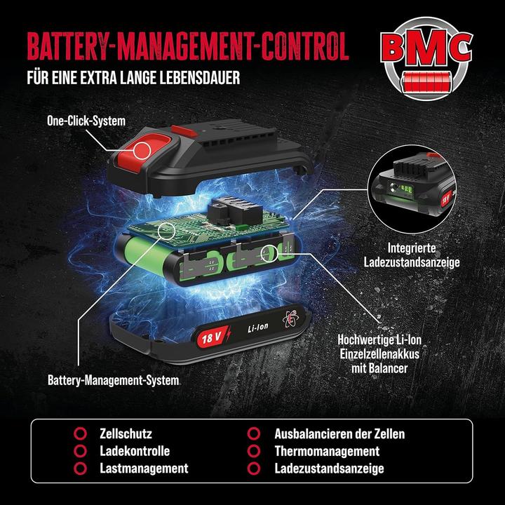 Immagine prodotto Güde Trapano a percussione BSB 18-201-30K (58504)