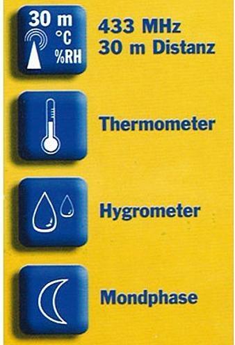 Actual product image TFA Quadro