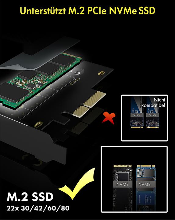 Actual product image Icy Box IB-PCI208-HS