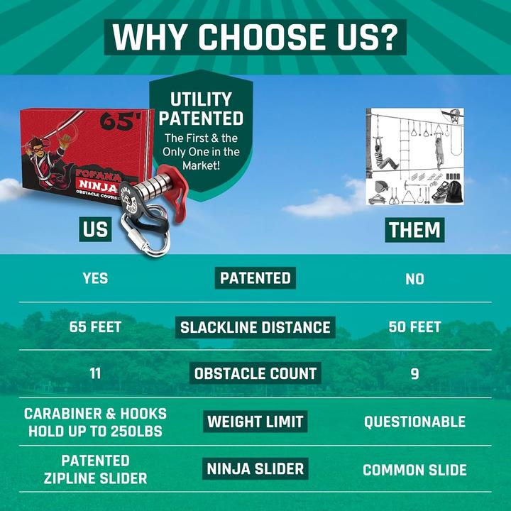 Actual product image Fofana Ninja Warrior Obstacle Course - 45 pieces (20 m)