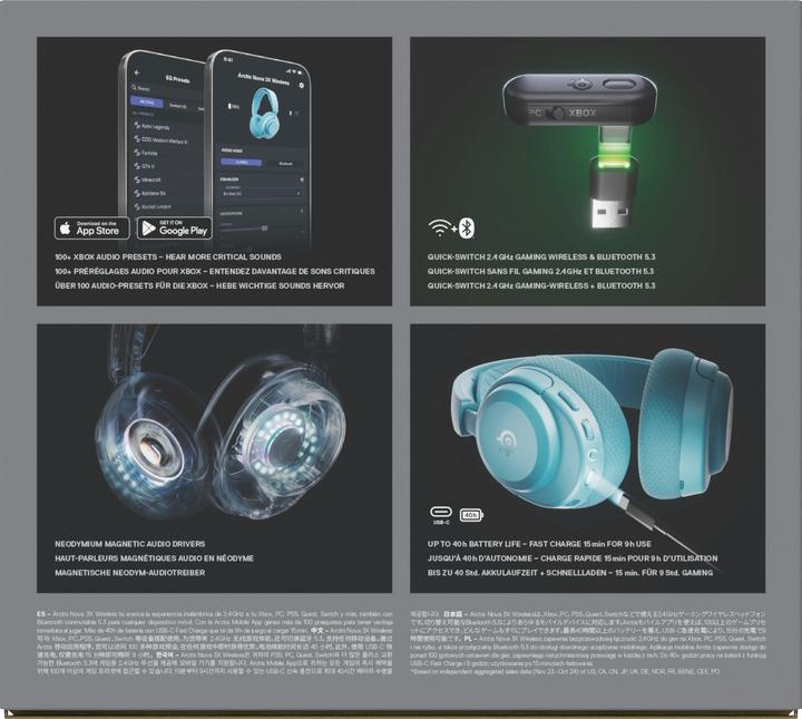 Actual product image SteelSeries Arctis Nova 3XW Aqua (Wireless)