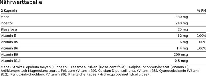 Nutritional values and ingredients Labophyto Fertitop Femme (60 Piece, Capsules, 58 g)