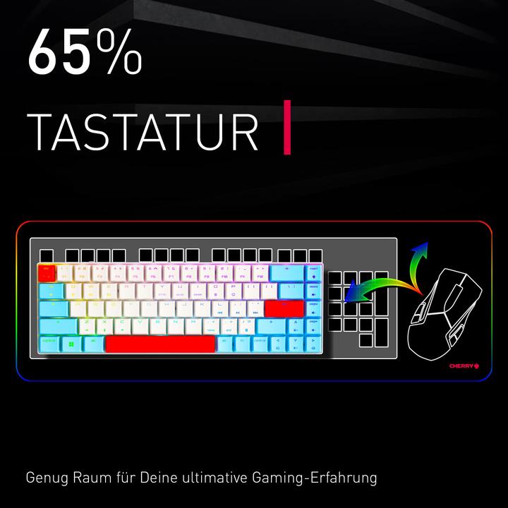 Image du produit CHERRY xtrfy MX-LP 2.1 (DE, Filaire, Sans fil)