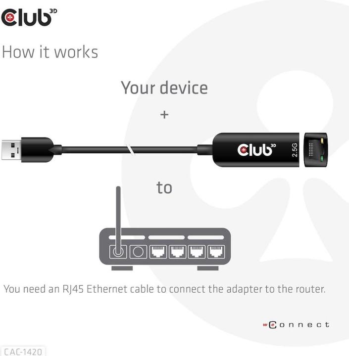 Actual product image Club 3D USB 3.2 Gen1 Type A on RJ45 (USB-C 3.2 Gen 1, RJ45 (1x))