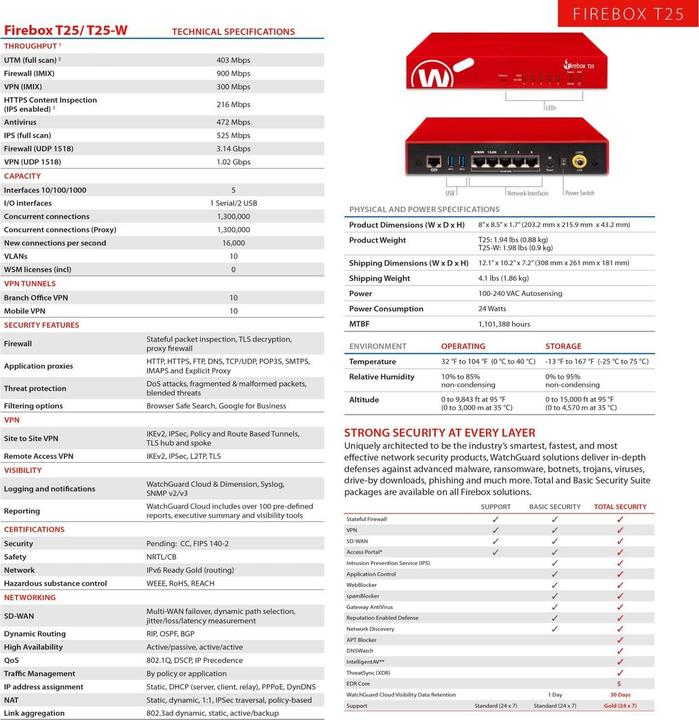 Image du produit Watchguard WGT Firebox T25 +1Y Basic Security Suite