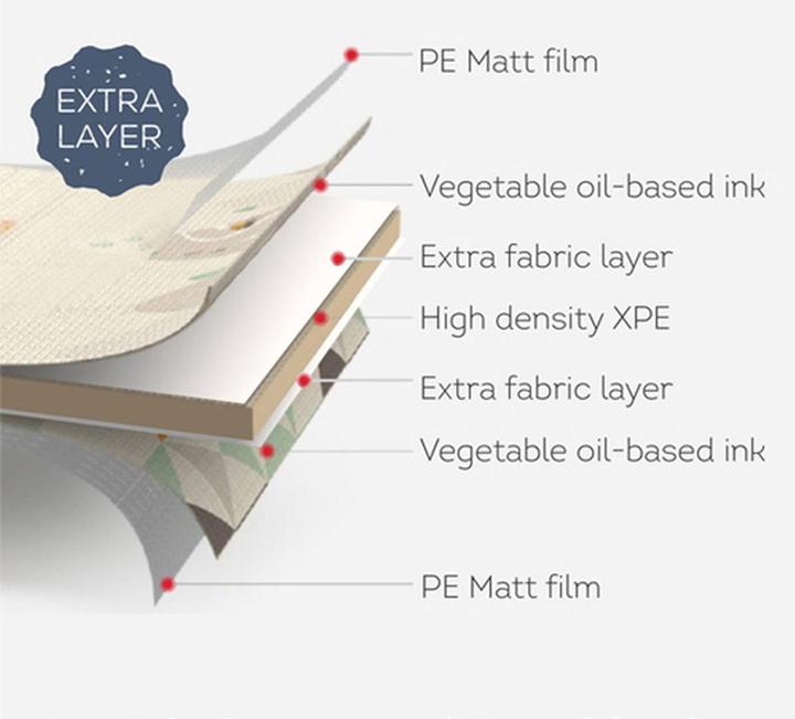 Immagine prodotto Taf Toys Schiuma per orti urbani (150 x 200 cm)