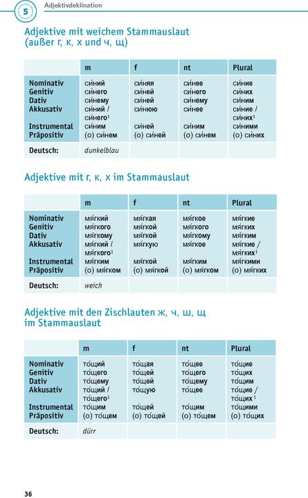 Actual product image Grammatik kurz und bündig Russisch (German, Russian, 2022)