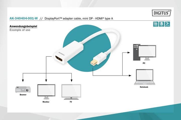 Produktbild Digitus Mini DP zu (HDMI, Mini DP, 15 cm)