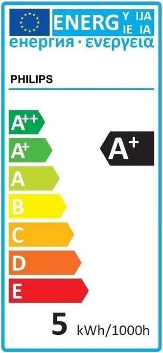 Energy Label Philips Professional Mas (GU10, 4.90 W, 380 lm, 1 x, F)