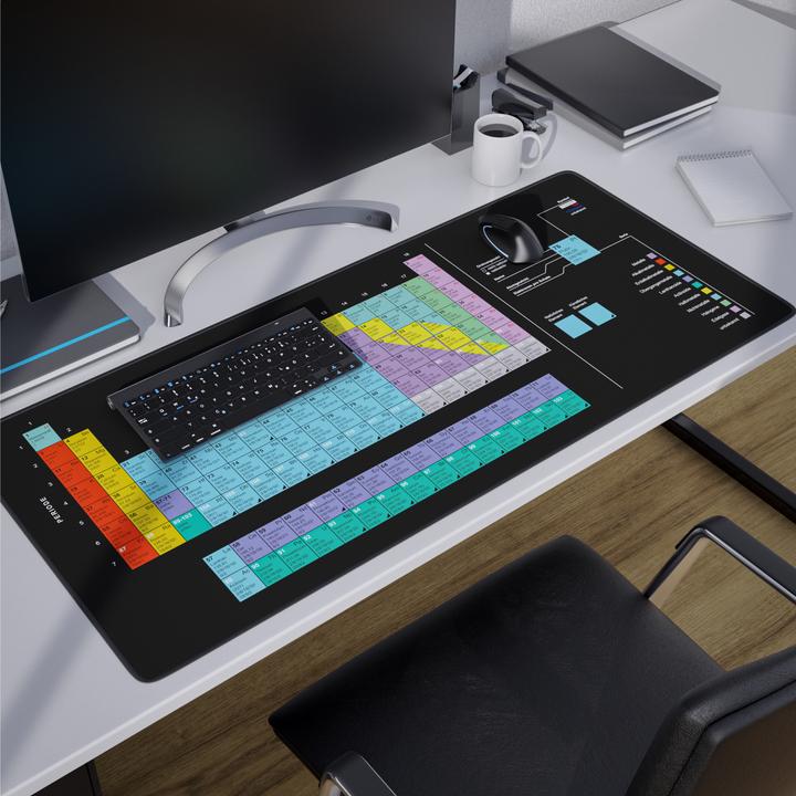 Image du produit Titanwolf Gaming Mauspad XXL Speed Mausmatte 900 x 400 x 3 mm, Schreibtischauflage, abwaschbar, Periodensystem (XXL)