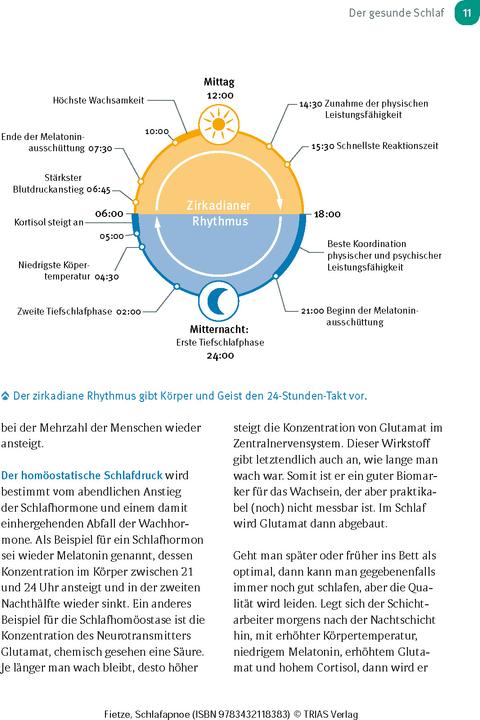 Immagine prodotto Schlafapnoe (Tedesco, 2024)