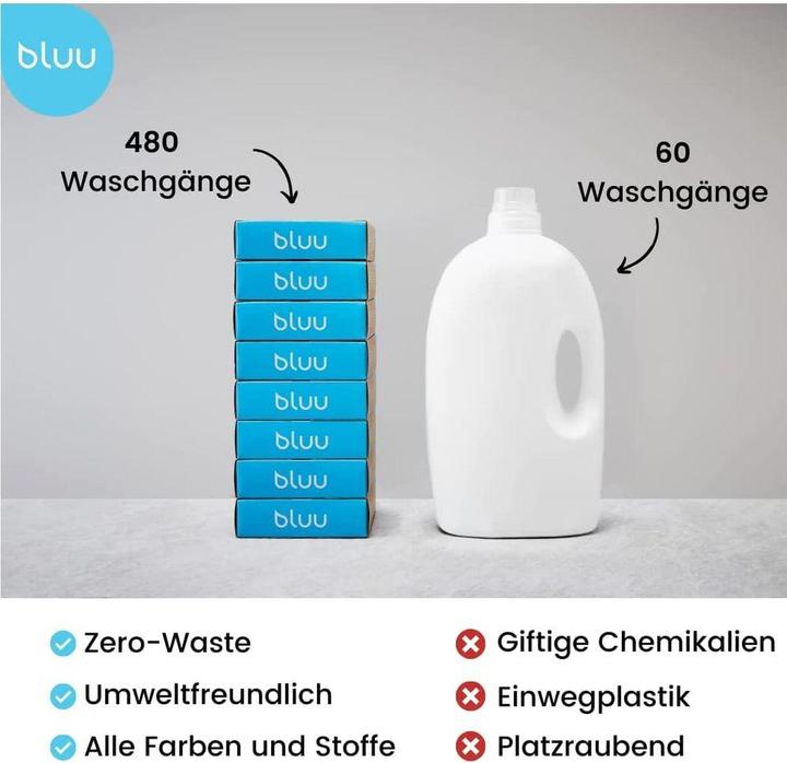 Produktbild bluu Universal Waschstreifen (60 Waschgänge, Waschtücher)