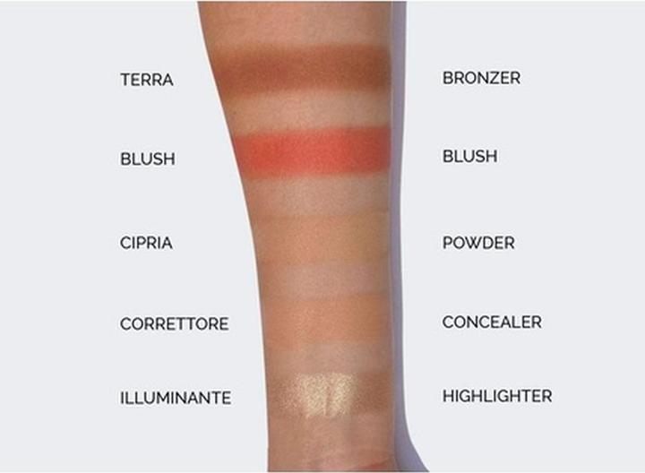 Actual product image Pupa Milano All in one Face Palette Dark Skin