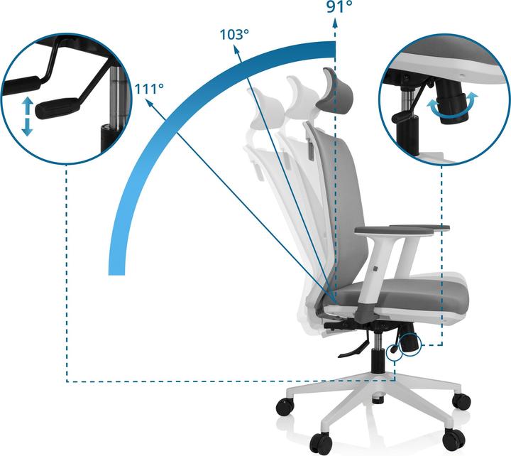 Produktbild Hjh Office Profondo Pro W (45 - 55 cm)