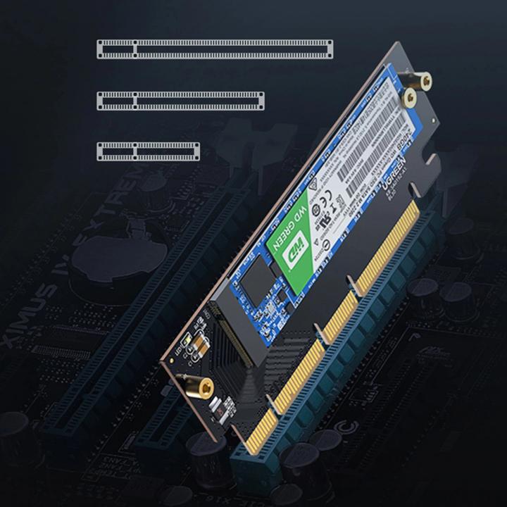 Immagine prodotto Ugreen CM465