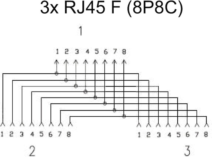 Actual product image Goobay RJ-45 Adapter