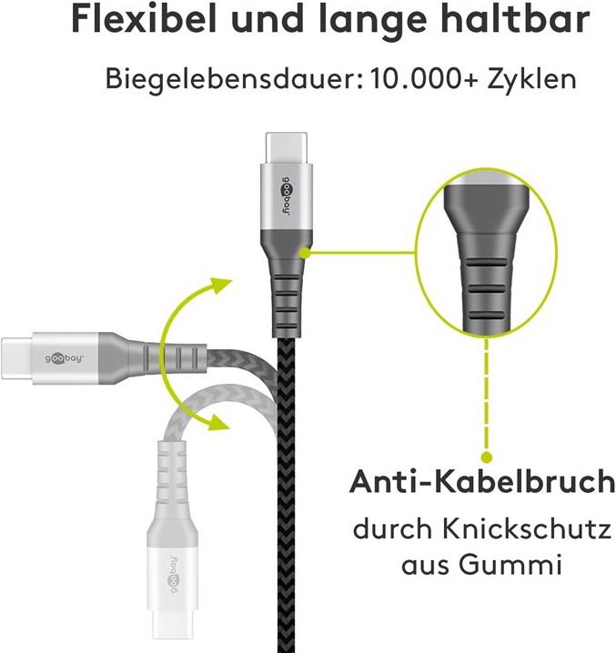 Actual product image Goobay USB A – USB C (1 m, USB 2.0, 60 W)