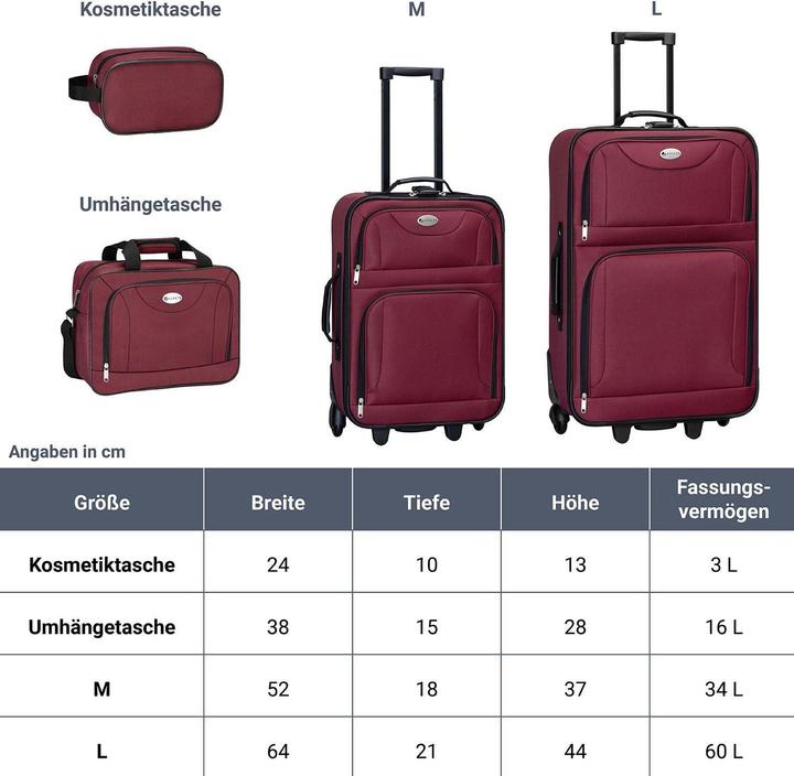 Produktbild Juskys Trolley Kofferset Athen (60 l)