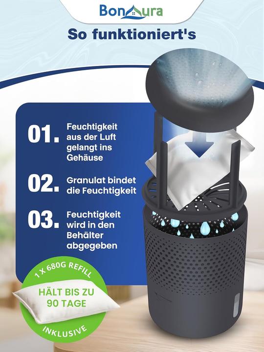 Produktbild BonAura Luftentfeuchter ohne Strom mit Nachfüllpack (23 m²)