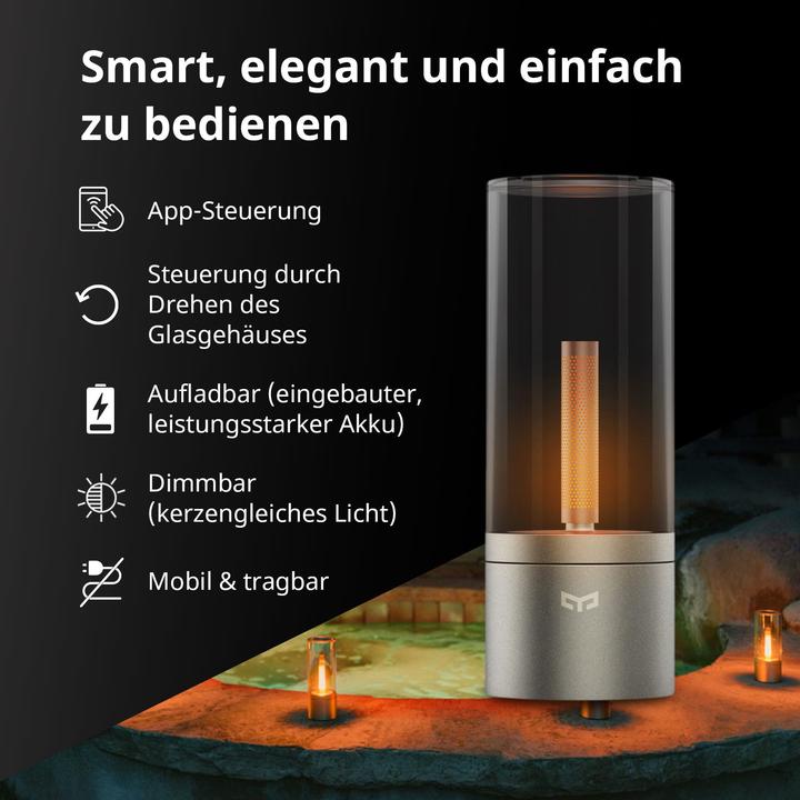 Actual product image Xiaomi Yeelight ambient light