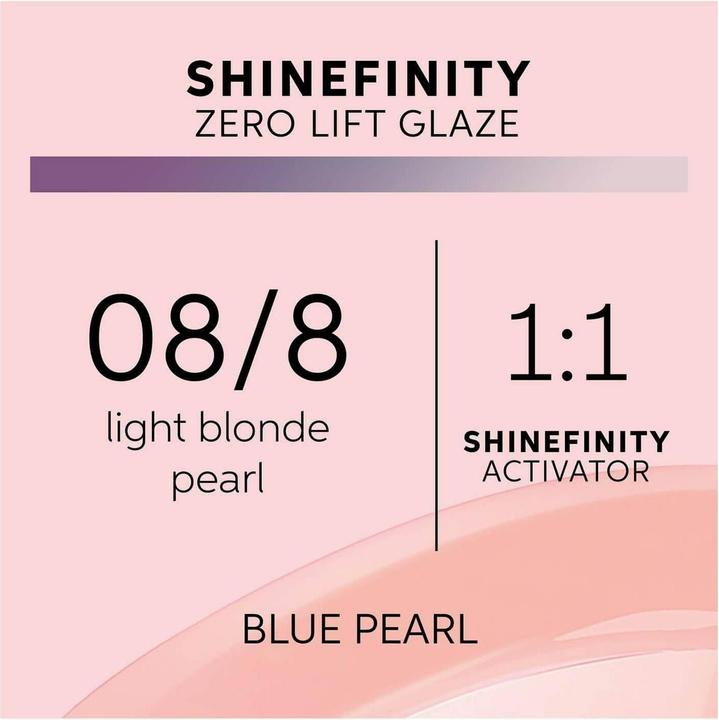 Actual product image Wella Shinefinity (Blue)