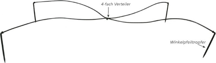 Produktbild Remmers Pompen Netafim 4er Bewässerungsspinne