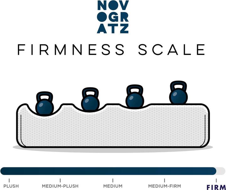 Produktbild Novogratz Bowen (Ecksofa)