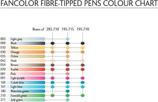 Immagine prodotto Caran d'Ache Swisscolor Maxi Fasermaler (1 x)