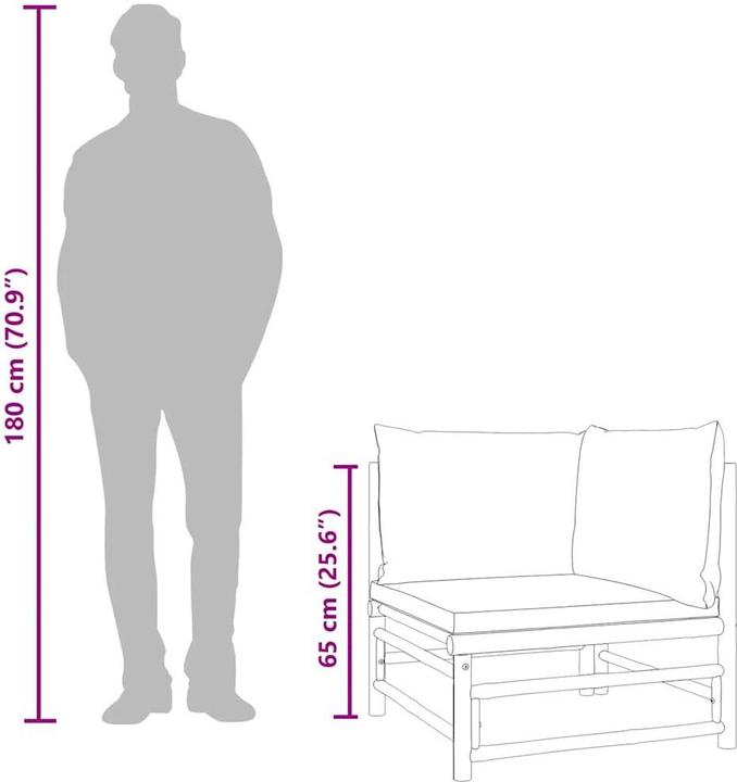 Produktbild vidaXL Austin